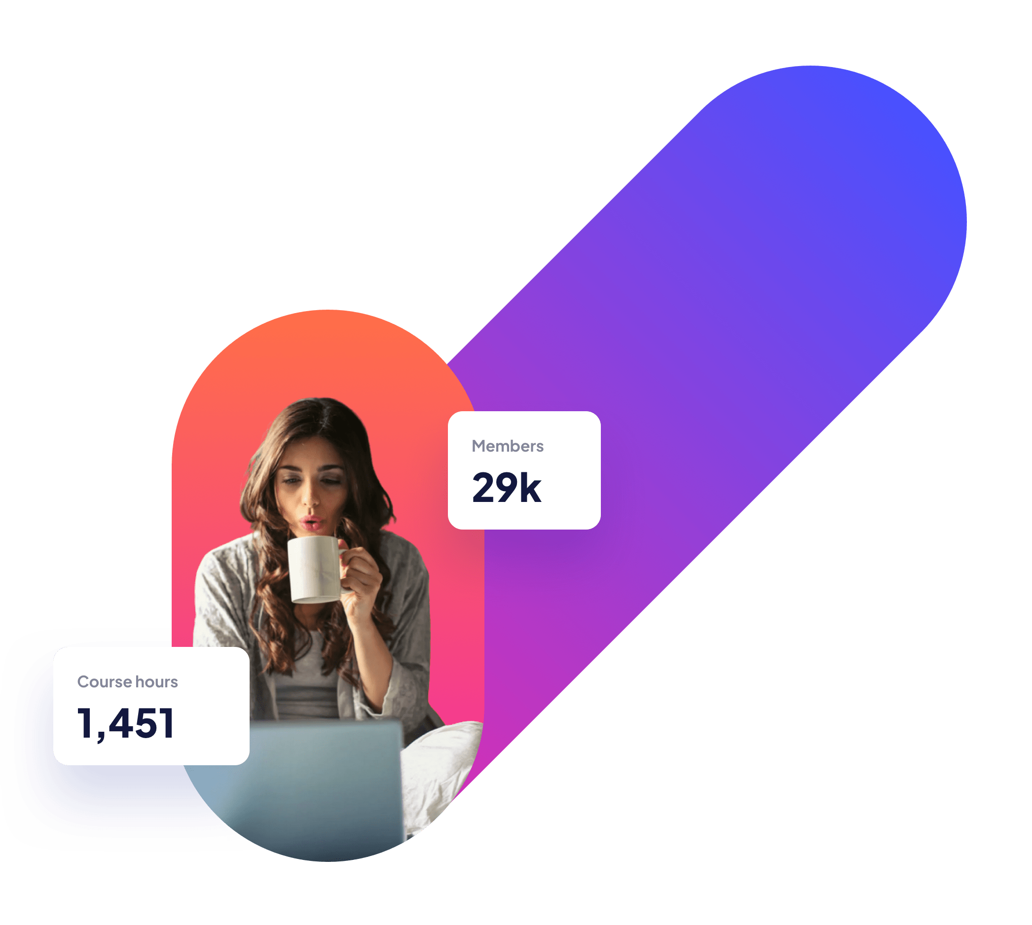 A woman having coffee or tea, and two popups with members and total hours of the course, 29k and 1451 respectively