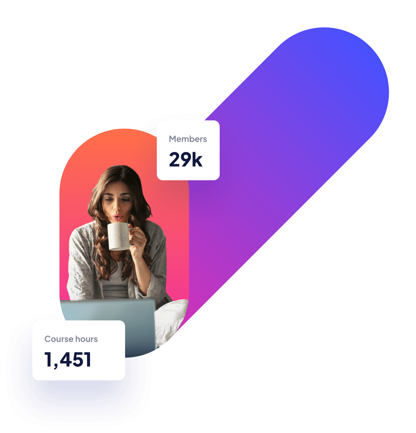 A woman having coffee or tea, and two popups with members and total hours of the course, 29k and 1451 respectively